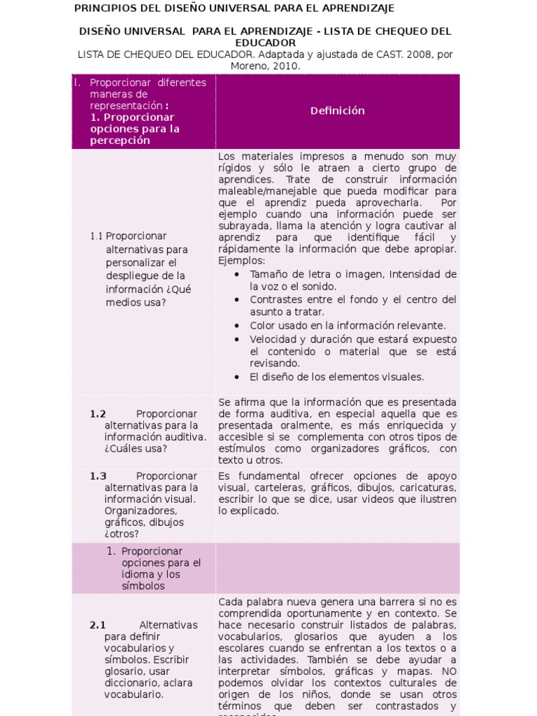 Principios Del Diseño Universal para El Aprendizaje | PDF | Crecimiento ...