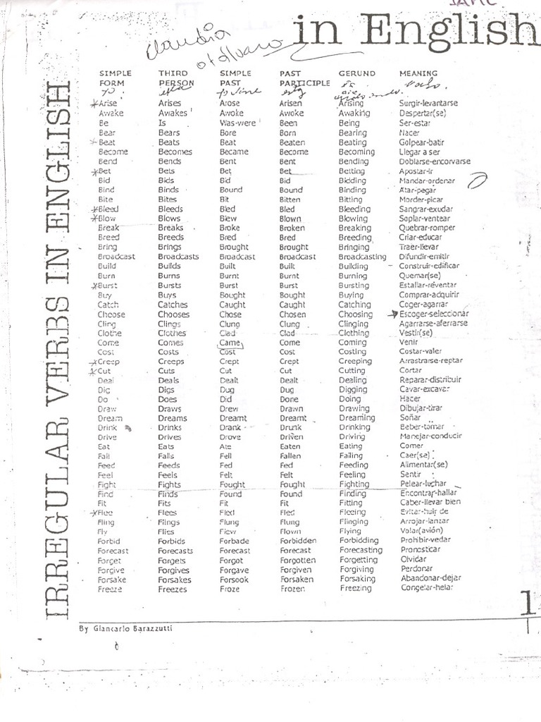 Verbos Regulares e Irregulares en Ingles | PDF