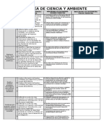 Indicadores Ciencia y Ambiente 5to Grado .Docx 2016