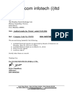 Standalone Financial Results, Form B, Auditors Report For March 31, 2016 (Result)