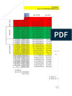 Praktikum Well Test Acara 1 & 2 (Pressure Build Up & Penentuan Tekanan Rata - Rata)