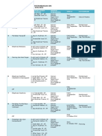 Jadwal Materi Pemetaan Eksplorasi Teknik Pertambangan Umi - 2015-2016