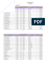 2016-02-17 - Template - Borang 2 PPGB 2016