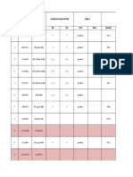 Data Penelitian EBC