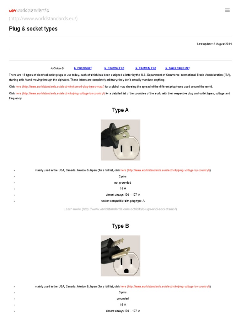 Plug & Socket Types World Standards Ac Power Plugs And Sockets