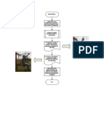 Diagrama de Flujo