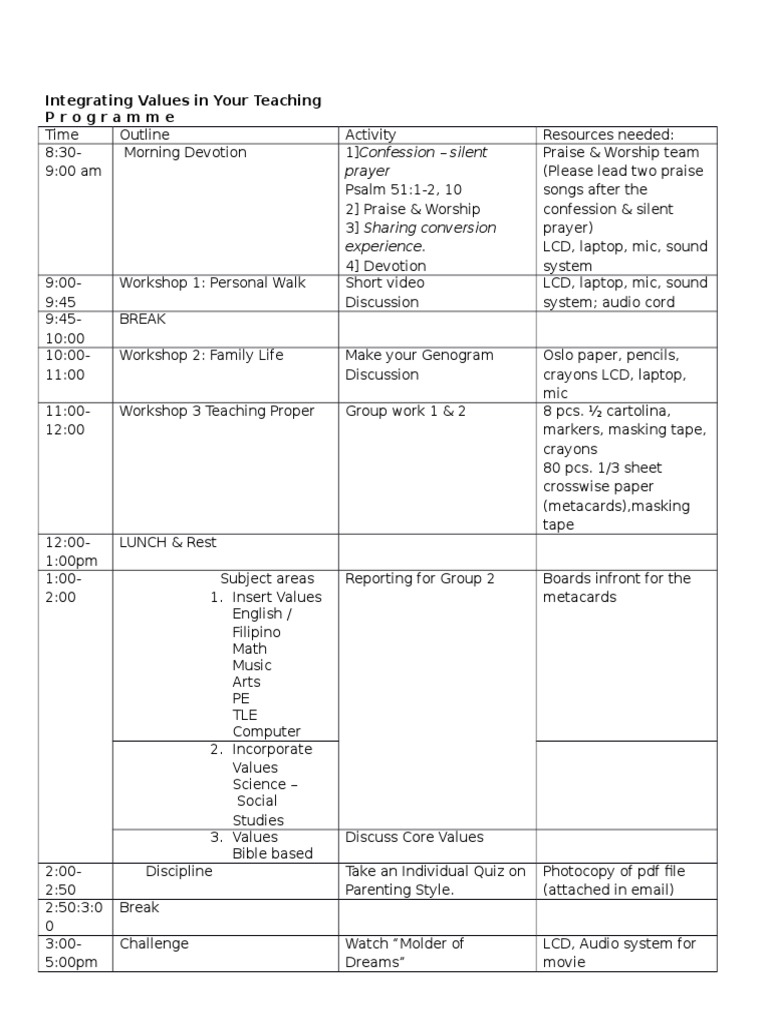 Integrating Values in Your Teaching Schedule | PDF | Language Arts ...