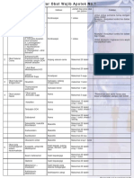 daftar-obat-wajib-apoteker.pdf