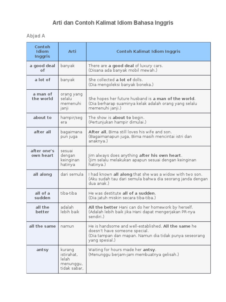 Arti Dan Contoh Kalimat Idiom Bahasa Inggris Pdf