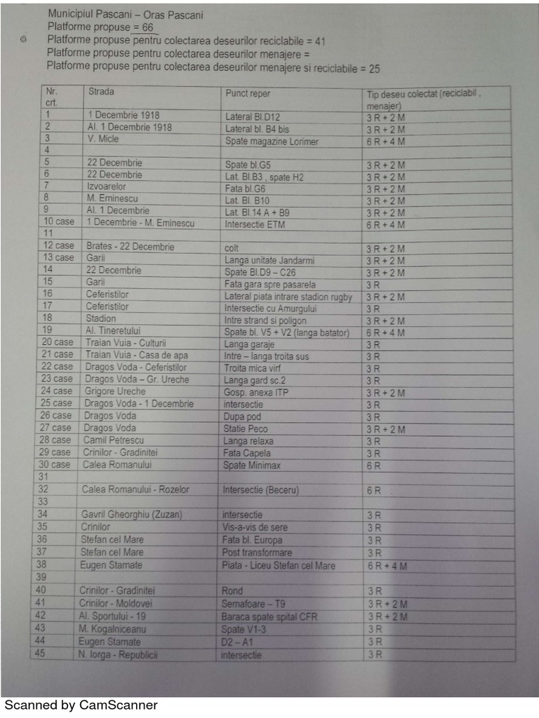 New Doc 3 | PDF