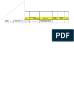 Drug Table