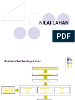 3 Nilai Lahan 2014