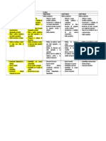 Campos Tematicos Gestion Revisado_11!02!2015