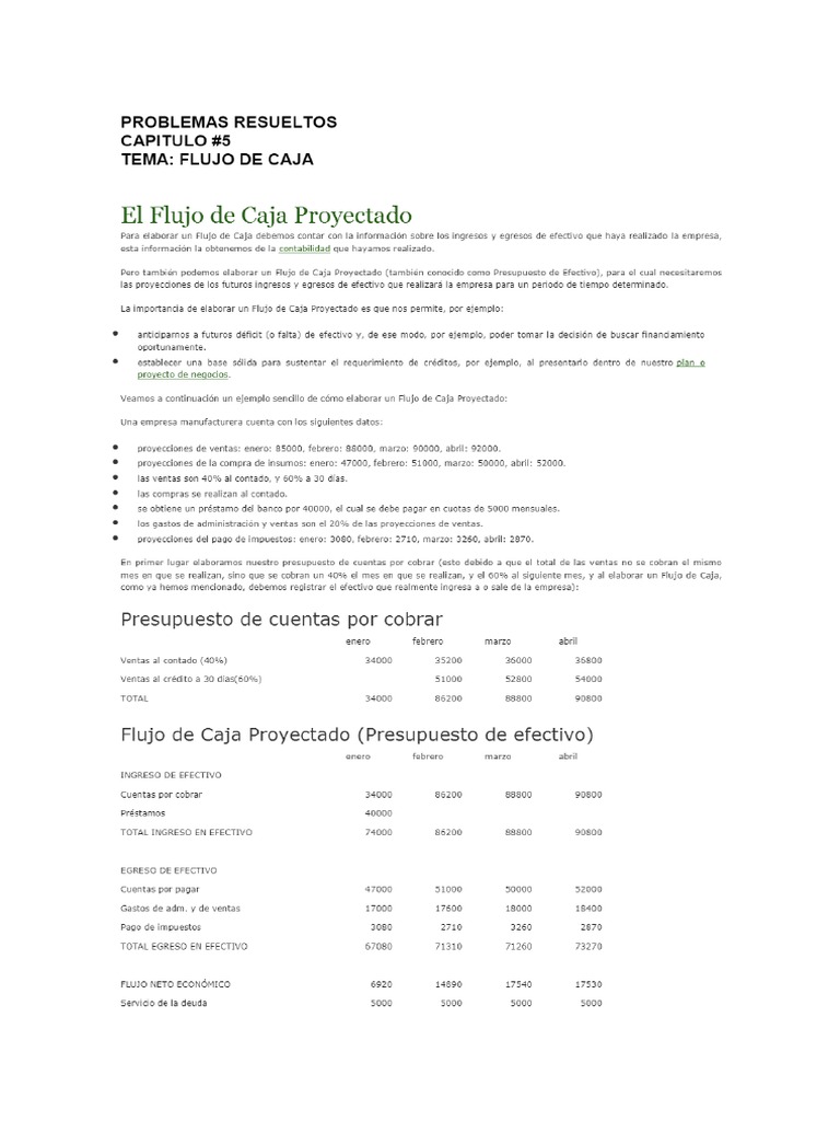 Problemas Resueltos Flujo de Caja | PDF
