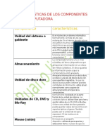 Caracteristicas de Los Componentes de Una Coputadora