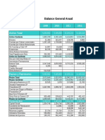 Plantilla Excel Analisis Estado Financiero