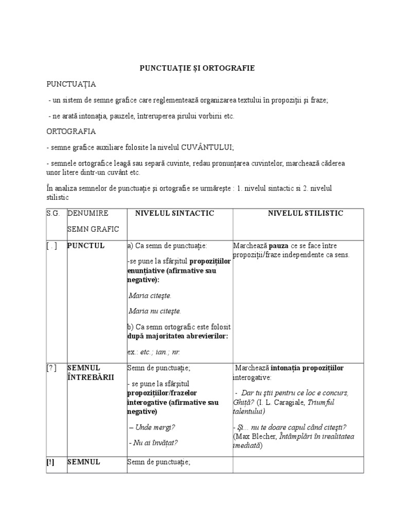 Punctuaţie Şi Ortografie | PDF