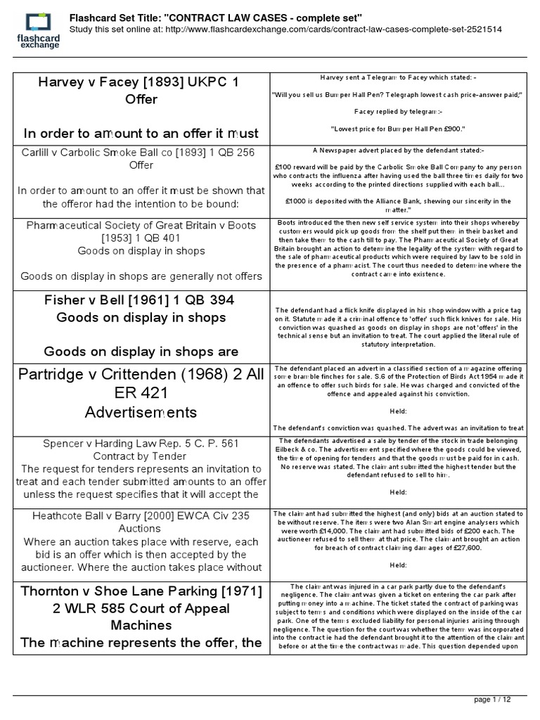 Contractual Term Offer