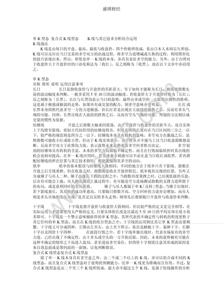 股票技術分析教學K線戰法PDF | PDF