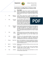 Concept Suspension: Program: Software Release Notes Sheet 1 of 1 @24/05/2005
