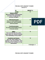 Pricing With Market Power.rubrics