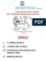 Prop Fisicoquimicas Suelo