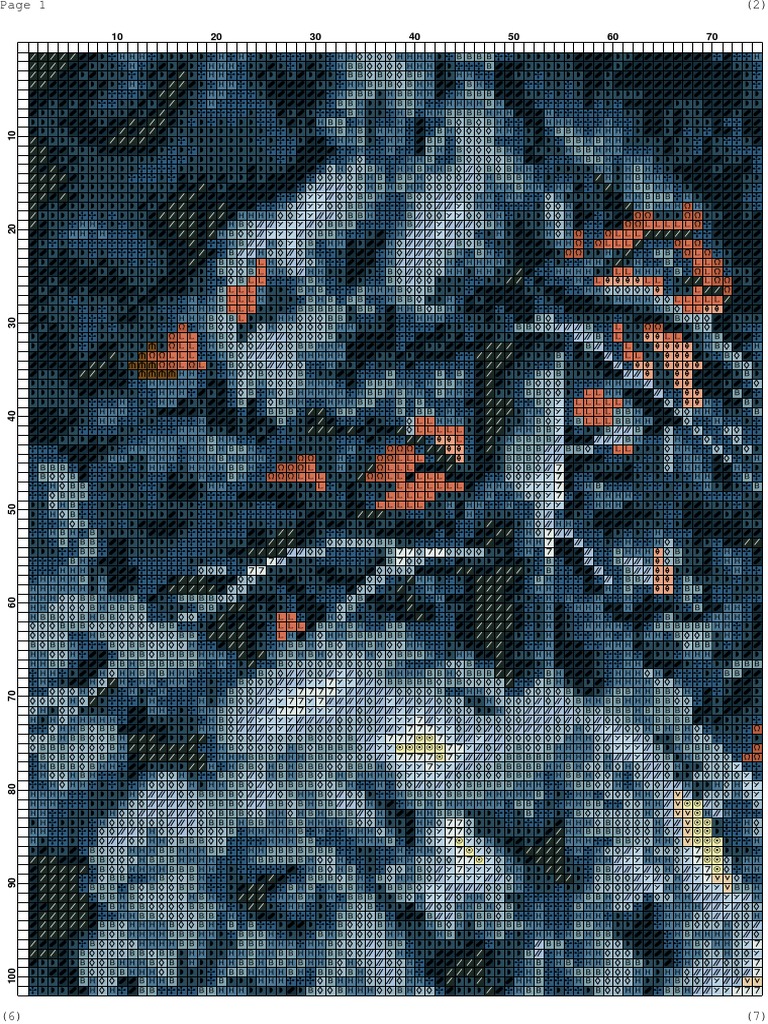 ASCII Art Enthusiasts Guide | PDF | Home & Garden | Science