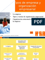 Tipos de Empresa y Organización Empresarial