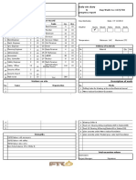 Ministry finance daily site report