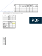 Vežbe Vazno Excel