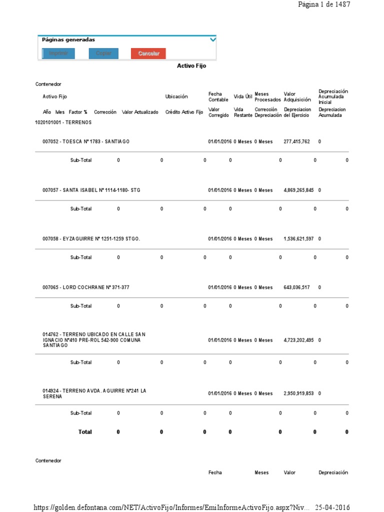 Informe de Activos Fijos 2016 | PDF | Electrónica digital | Empresas de  informática de los Estados Unidos