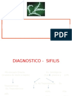 Diagnostico de Sifilis y RPR