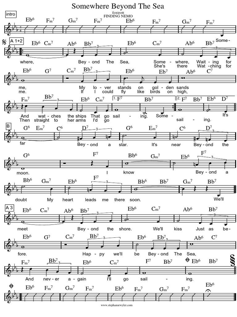 Somewhere Beyond The Sea Eb PDF