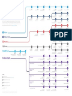 Certification-roadmap.pdf