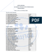 Lista Oficial