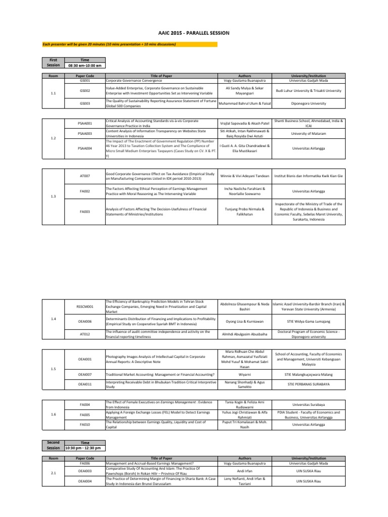 Aaic 2015 Parallel Session Pdf Corporate Governance Indonesia