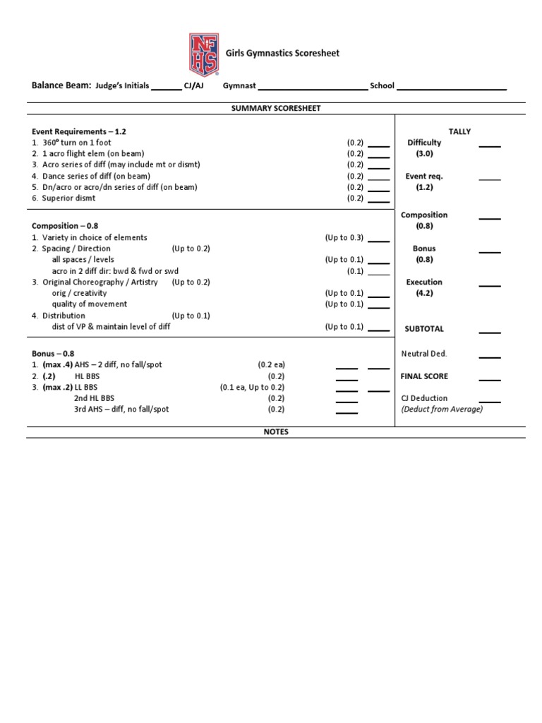 Girls Gymnastics Beam Score Sheet | PDF