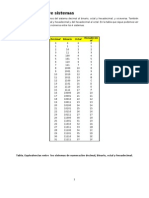 Tema 1 Conversión Sistemas de Numeración