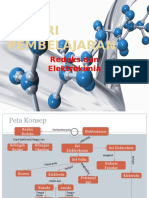 Materi Redoks Dan Elektrokimia