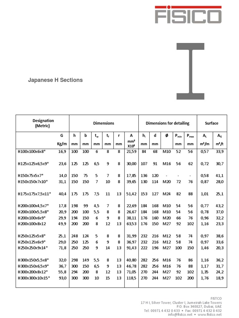 Japanese H Sections | PDF | Computers | Technology & Engineering