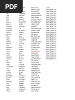 Download FakeNameGenerator Autosaved by Anggara Jenar SN327260125 doc pdf