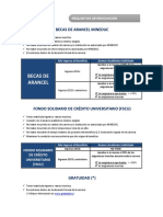 Requisitos_renovacion_2016