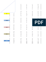 Base de Datos para Algebra Lineal