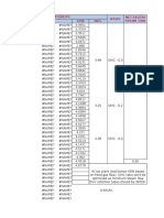 Steam Carbon Reduction Benefit Calculation 08 - 10