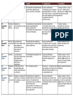 EDR__Seguridad+logica-fisica_