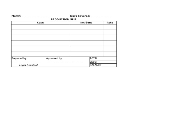 Month: - Days Covered: - Production Slip Case Incident Rate | PDF ...
