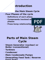 Steam Cycle.ppt