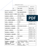 Department Heads Names Birthday: Position/Designation