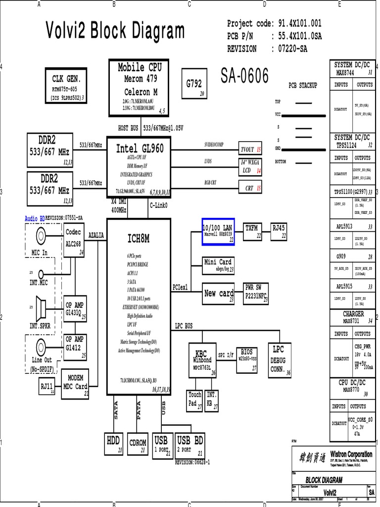 Rtm875t 533 lan driver for macbook pro