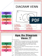 Diagram Venn